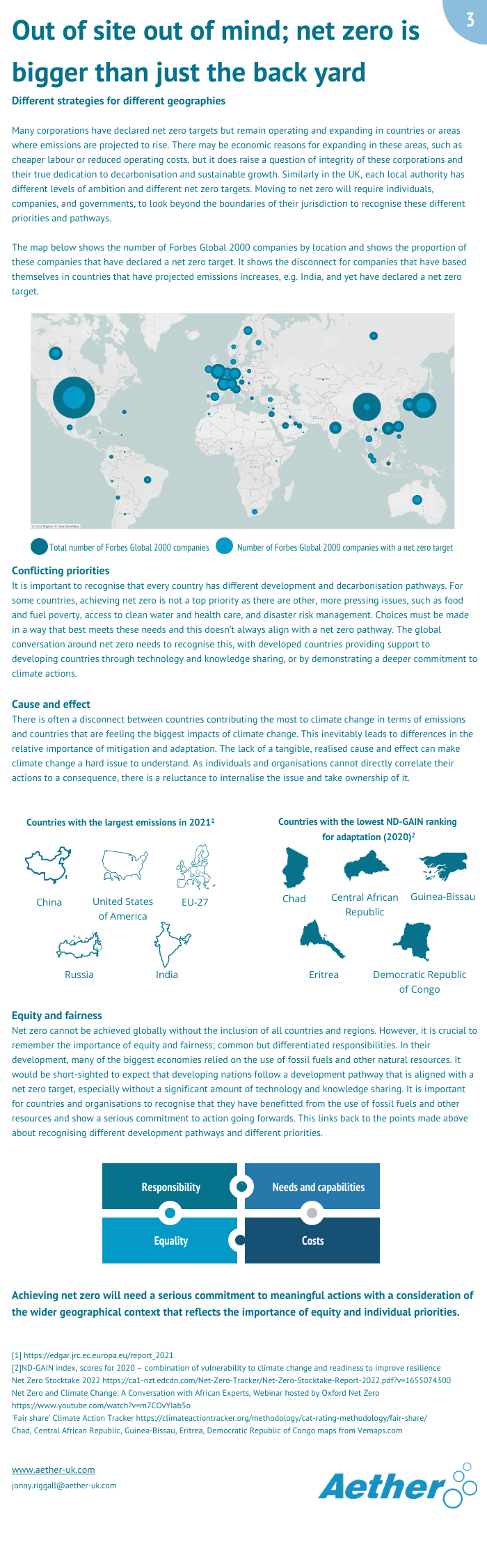 Barriers-To-Net-Zero-v3-geographies.png