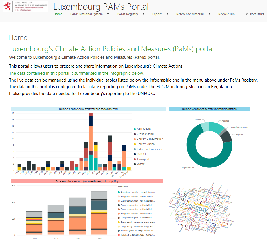 Luxembourg_portal.PNG Luxembourg_portal.PNG